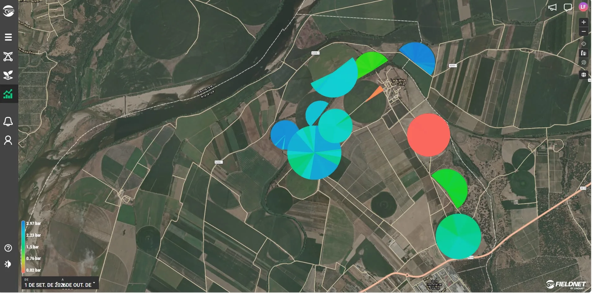 Gestão Remota com AGRONIC ( PROGRES) , PIVOT CONTROL ( FIELDNET )